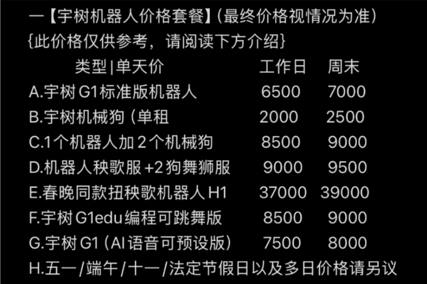 浦東娛樂城：日租從“上萬”變5000，人形機器人租賃降溫之後
