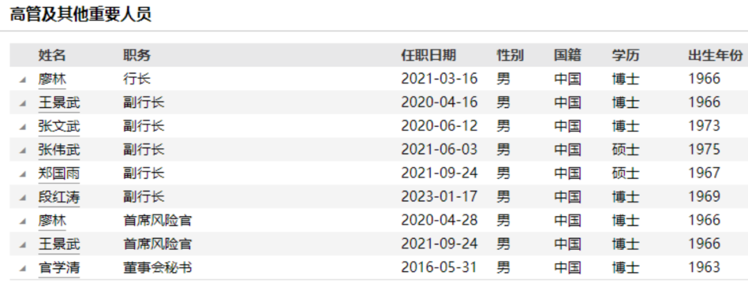 刚刚 工行、中行、建行同时官宣!