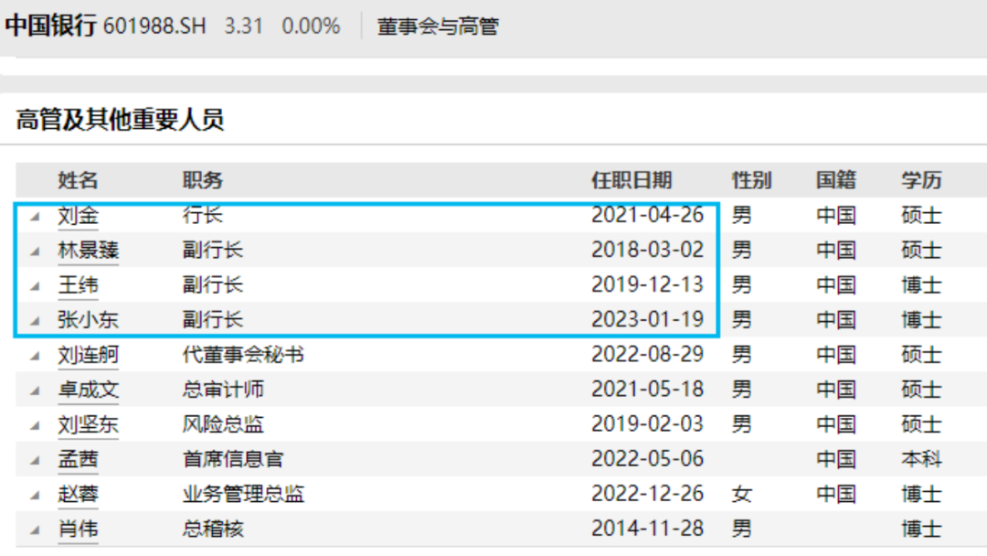 刚刚 工行、中行、建行同时官宣!